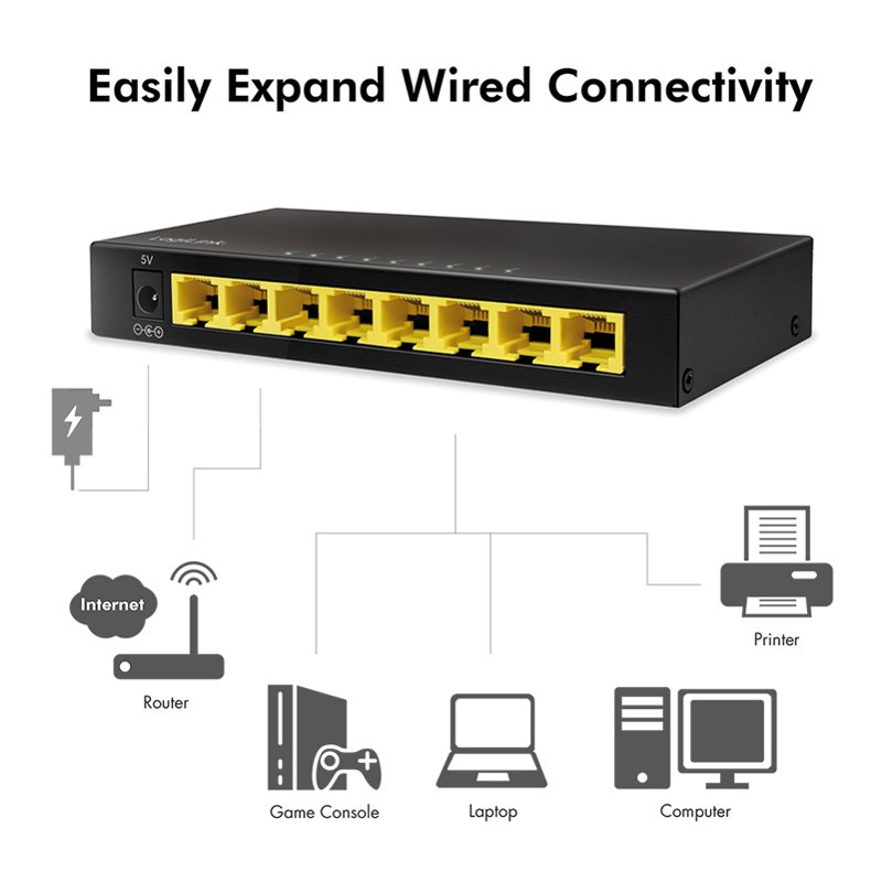 LogiLink Professional switch ethernet gigabit bureau, 8 ports, noir