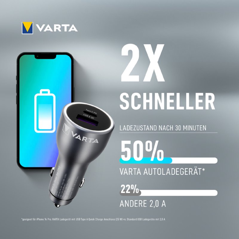VARTA auto-oplader Car Charger, USB-A/USB-C, 12V/24V, 45 watt