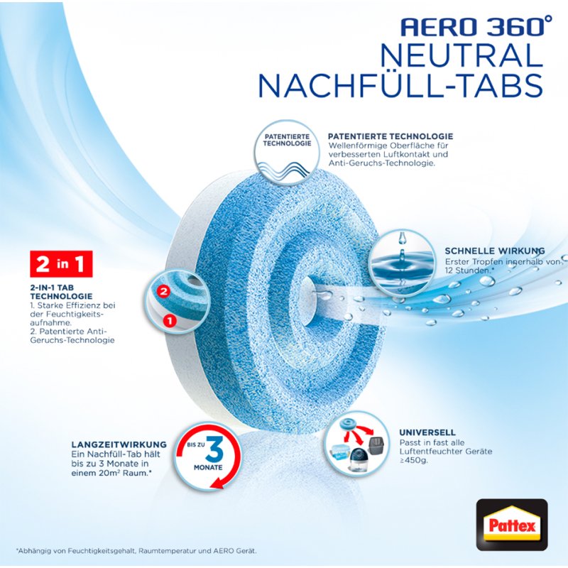 Pattex recharges AERO 360° Neutral, 2 x 450 g, pour espaces jusqu'à 50 m³