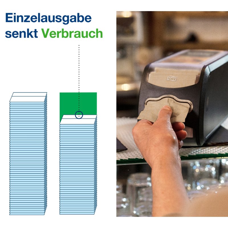 TORK Xpressnap Fit dispenserservetten, 213×165 mm, wit, 6×120 stuks