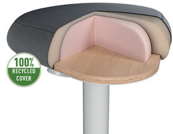LEITZ ergomat voor zitten en staan met comfortzitting, donkergrijs, hoogte 57-82 cm
