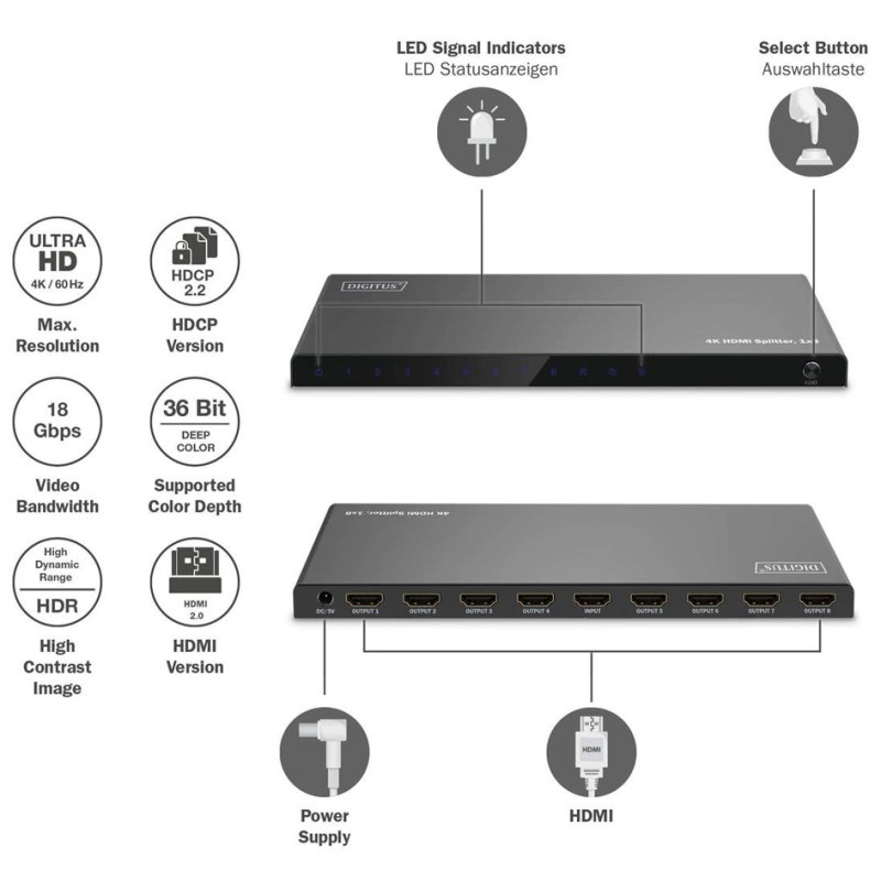 DIGITUS 4K HDMI splitter 1×8, 4K/60Hz HDCP 2.2, zwart
