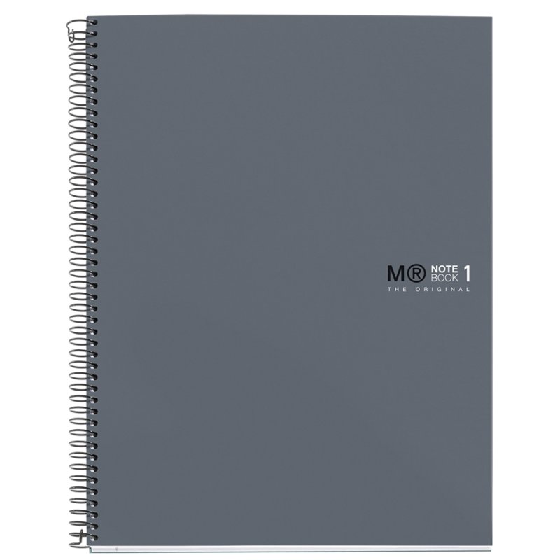 MIQUELRIUS collegeblok A4, geruit, aqua, 80 vel