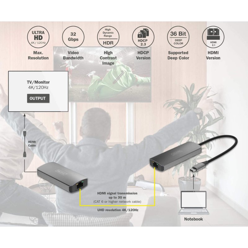 DIGITUS 4K video extender USB-C naar HDMI, 30 m, HDMI 2.1