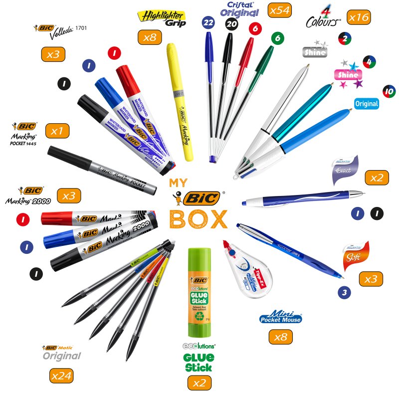BIC schrijfset MY BIC BOX, 124-delig