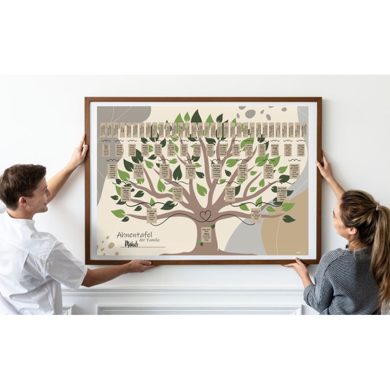RNK Verlag illustrated family tree, A1, 63 people, 6 generations