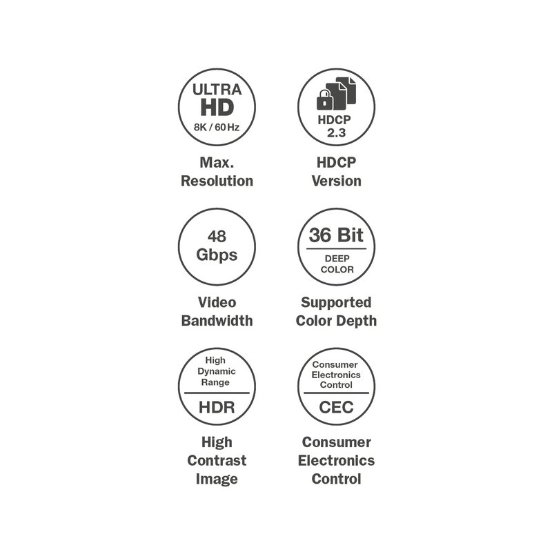 DIGITUS Commutateur HDMI 8K, 4x1, noir