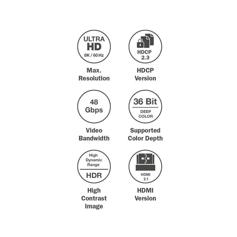 DIGITUS 8K HDMI splitter, 1×2, zwart