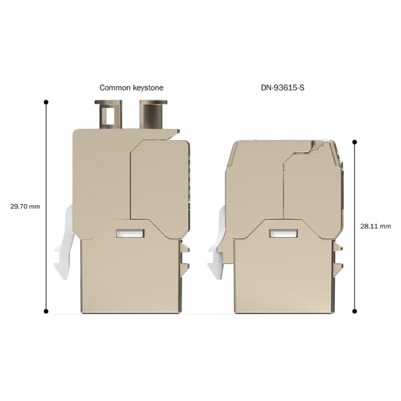 DIGITUS Module Keystone, Cat.6A, blindée, RJ45