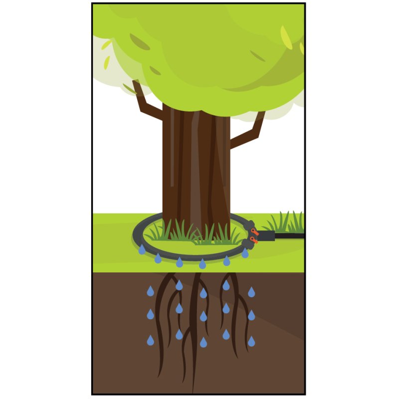 Bradas bewateringsring met ventielen, 1/2", 1,5 m
