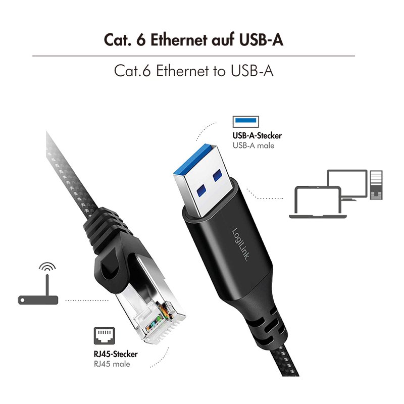 LogiLink USB 3.0 câble ethernet, USB-A vers RJ45, noir/gris, 5 m