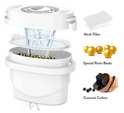 Little Balance waterfilterkan Claire, 6 filterpatronen, 2,5 liter, BPA-vrij
