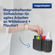 magnetoplan pennenhouder magnetoTray, medium, groen, 130×60×100 mm
