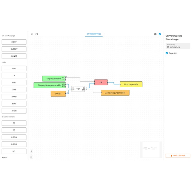 W&T logic.hub commande automatisation, interface réseau, indicateurs LED, boîtier plastique