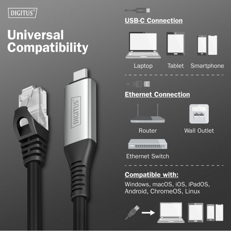 DIGITUS USB 3.2 ethernetkabel, USB-C naar RJ45, zwart