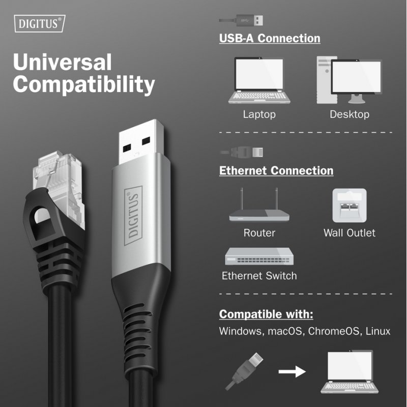 DIGITUS Câble ethernet USB 3.2, USB-A vers RJ45, noir, 2,0 m