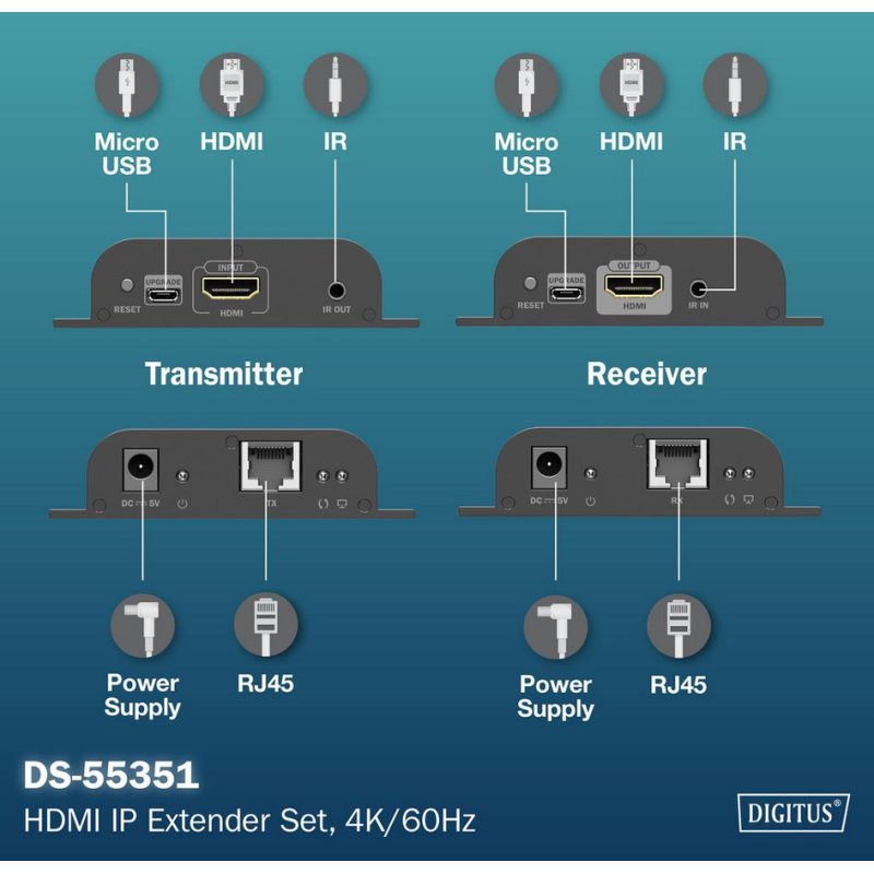 DIGITUS 4K HDMI IP extender set, Ultra HD 4K, 120/200 m