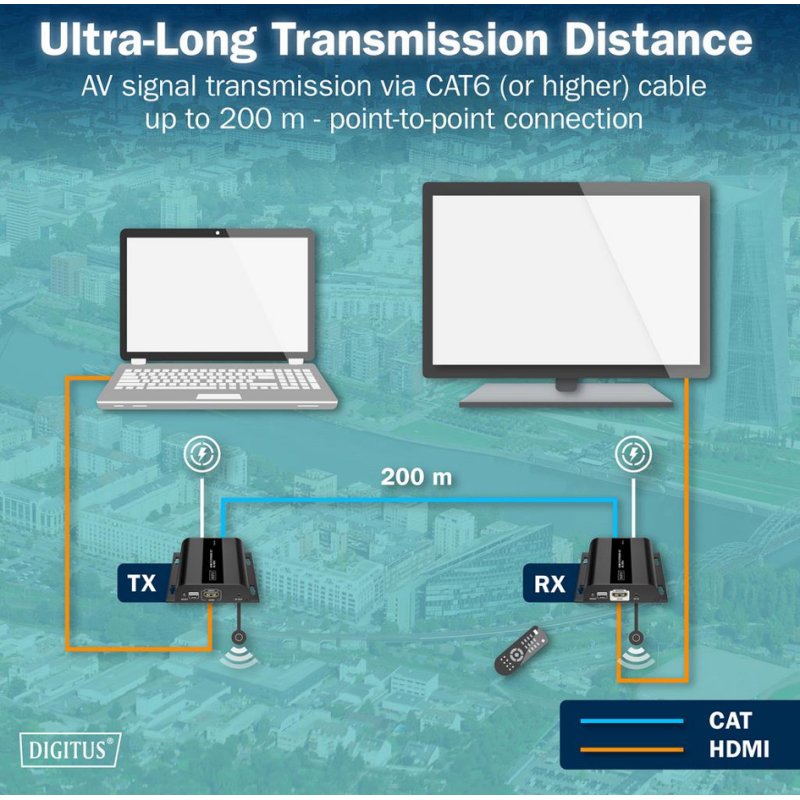 DIGITUS 4K HDMI IP extender set, Ultra HD 4K, 120/200 m
