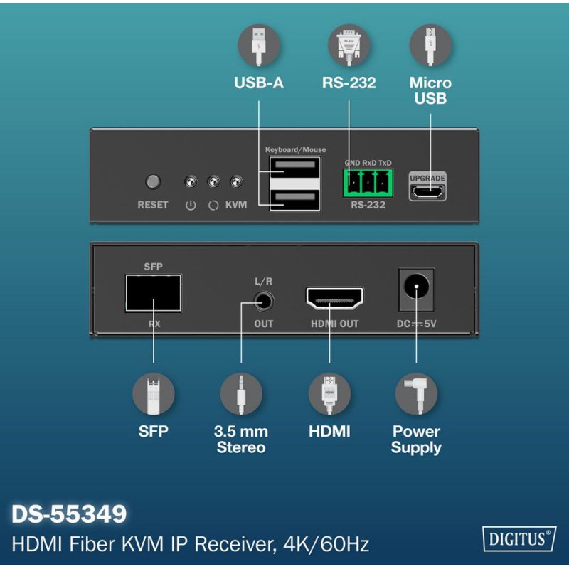 DIGITUS récepteur KVM HDMI 4K, fibre optique, Ultra HD, 300 m / 4 km