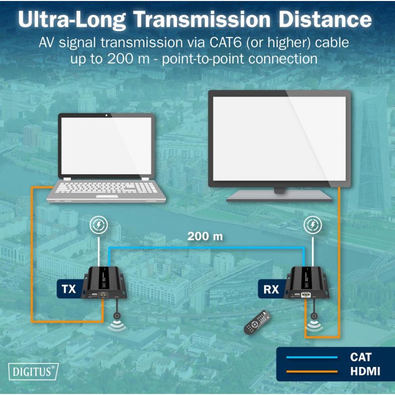 DIGITUS Récepteur HDMI IP 4K, 4K/60Hz, 120/200 m