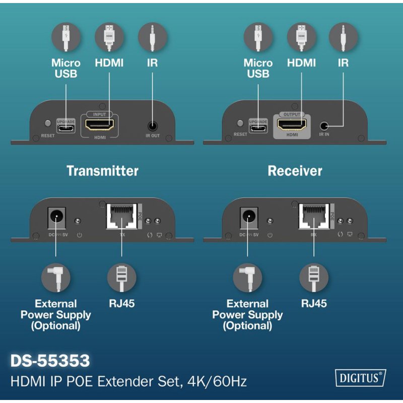 DIGITUS Extenseur HDMI IP PoE 4K, 120/200 m, Ultra HD 4K, CAT6