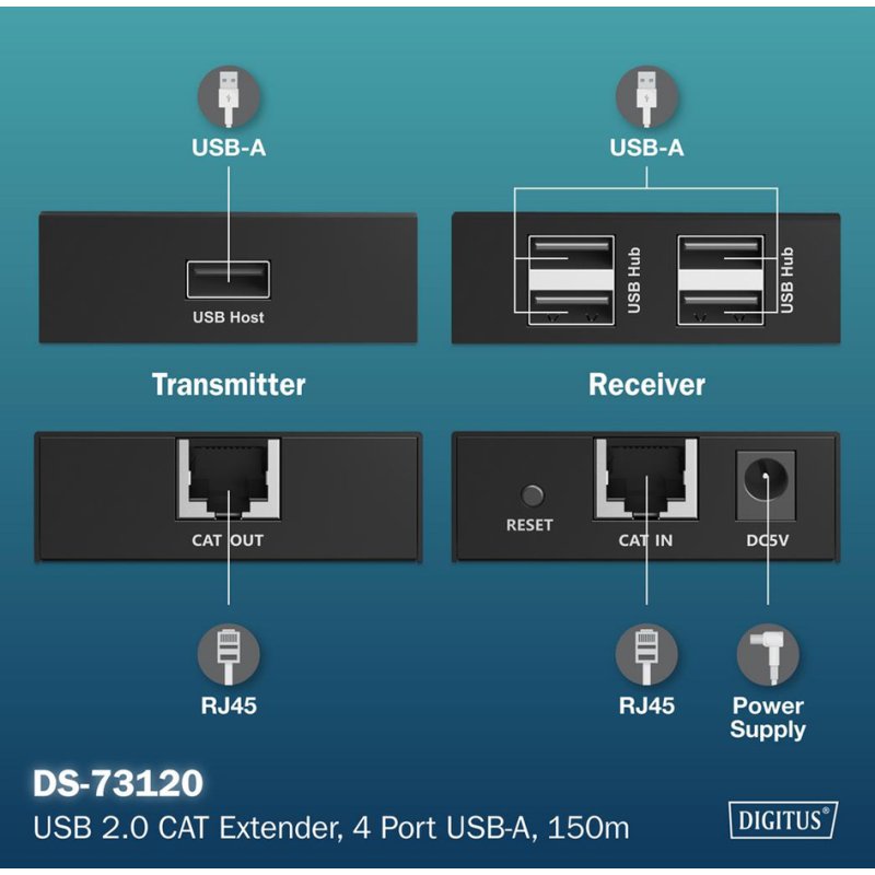 DIGITUS USB 2.0 extender, USB-A, 4 ports, black