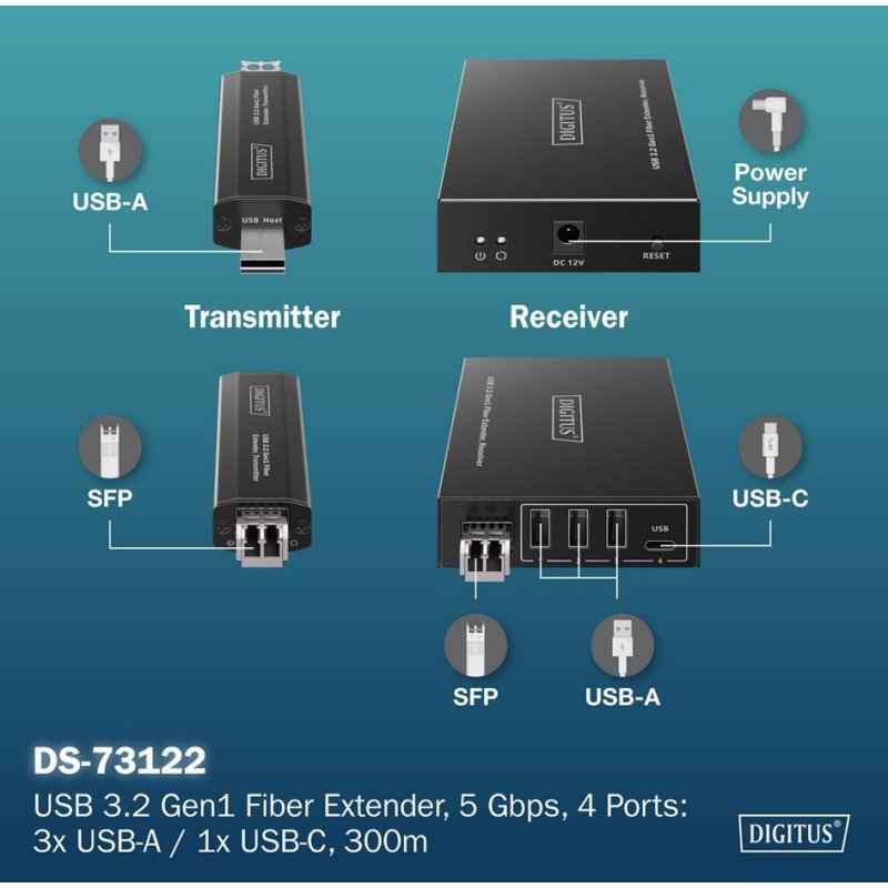 DIGITUS USB 3.2 Gen1 extender, black, 4 ports, fibre optic, 20 km