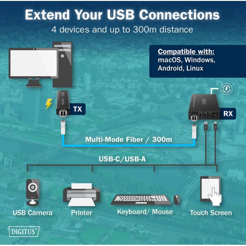 DIGITUS USB 3.2 Gen1 extender, black, 4 ports, fibre optic, 20 km