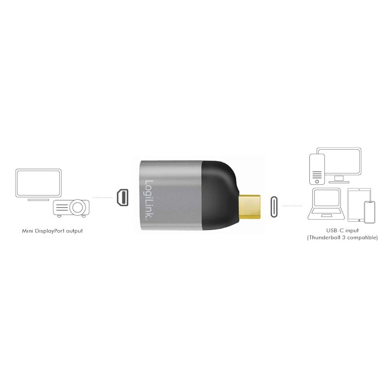 LogiLink USB-C to Mini DisplayPort adapter, aluminium housing, 8K/60Hz, black/grey