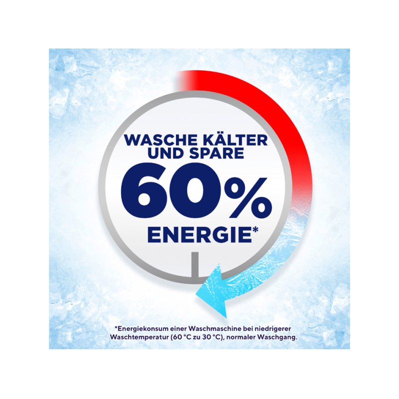 Lenor vloeibaar wasmiddel Sensitiv, 1,125 liter, 25 wasbeurten