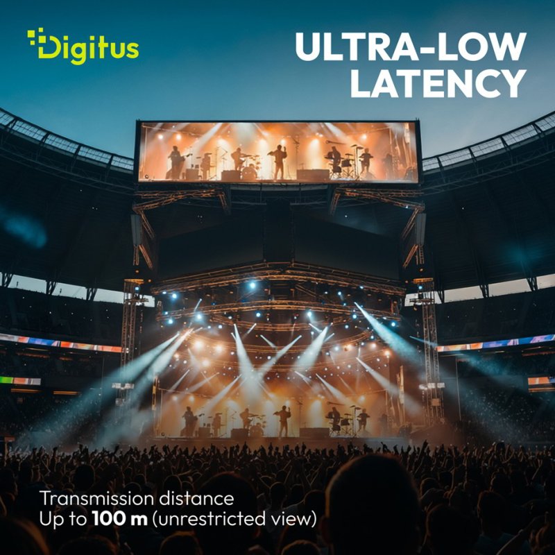 DIGITUS 4K Wireless HDMI KVM extender set, 100 m, 4K/60Hz