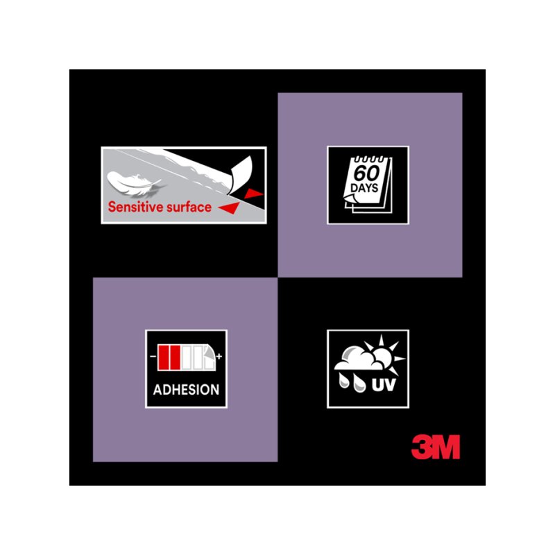 3M schildersafplakband 2071, paars, 30 mm × 50 m