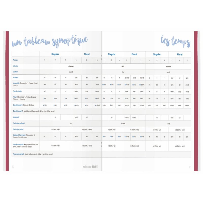 Häfft Vocabulary Book Vokabel-Häfft French, blue, A5, 32 sheets, 2 columns